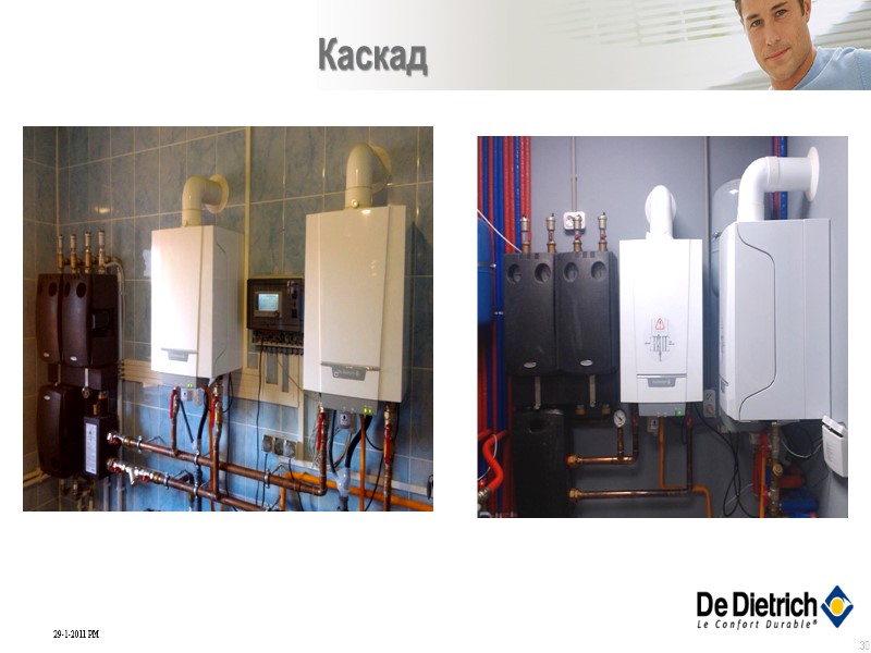 30 Каскад 30 Каскад